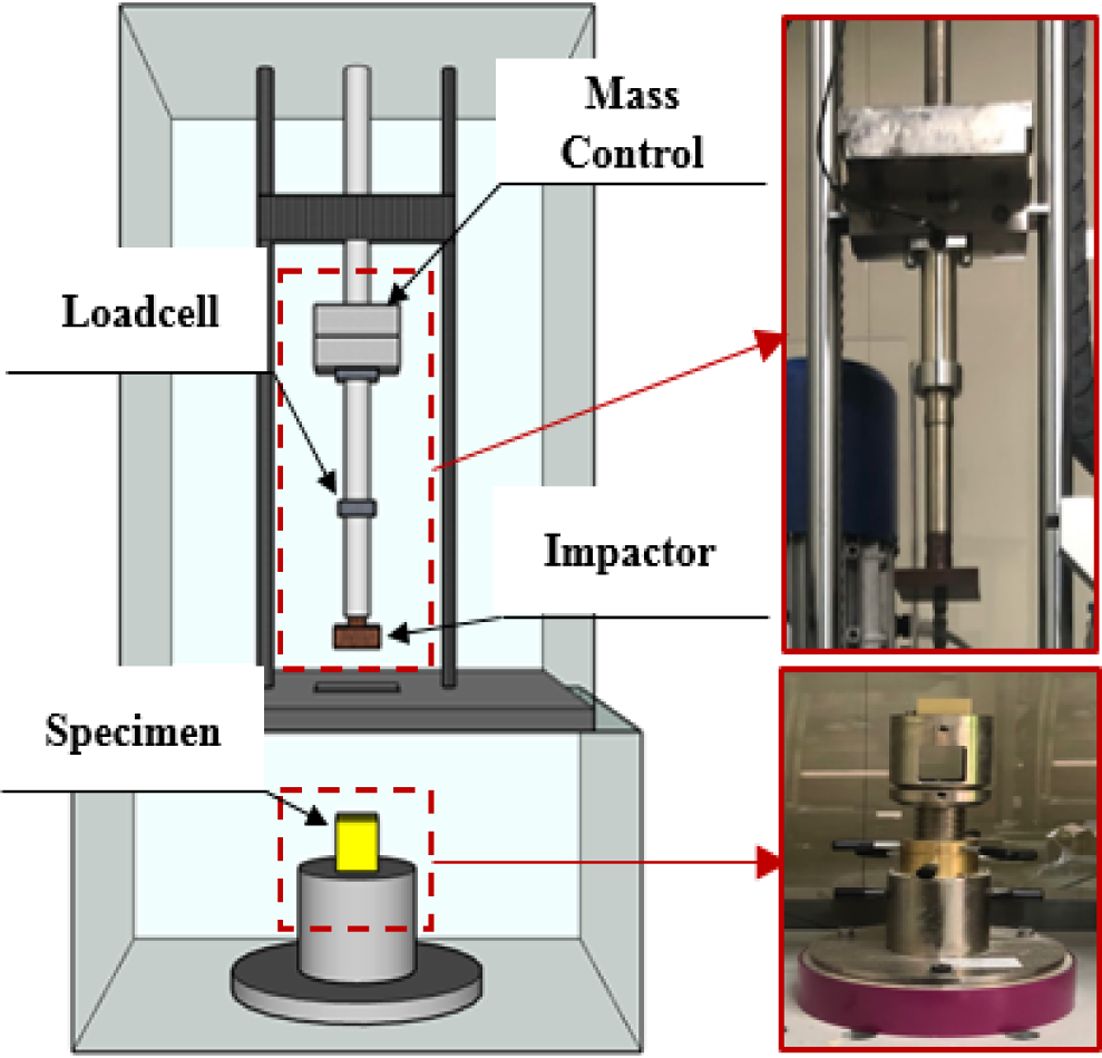 Schematic design of impact test machine